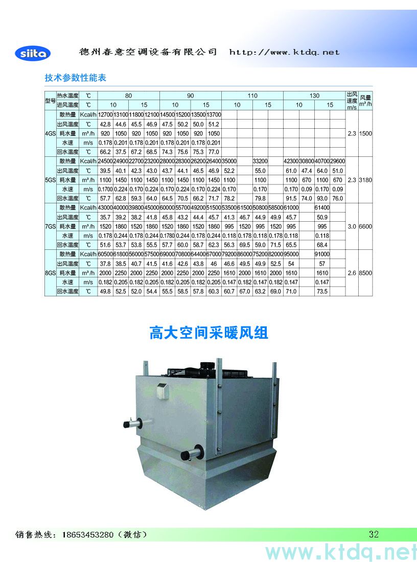 中央空調包括什么？